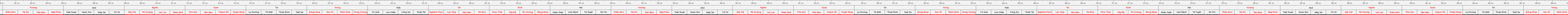 Kiến Trúc Kim Ngân I Xây Nhà Trọn Gói I Biên Hoà I Long Thành I Nhơn Trạch I Trảng Bom I Đồng Nai