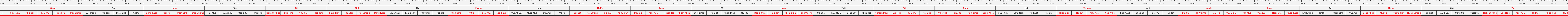 Kiến Trúc Kim Ngân I Xây Nhà Trọn Gói I Biên Hoà I Long Thành I Nhơn Trạch I Trảng Bom I Đồng Nai